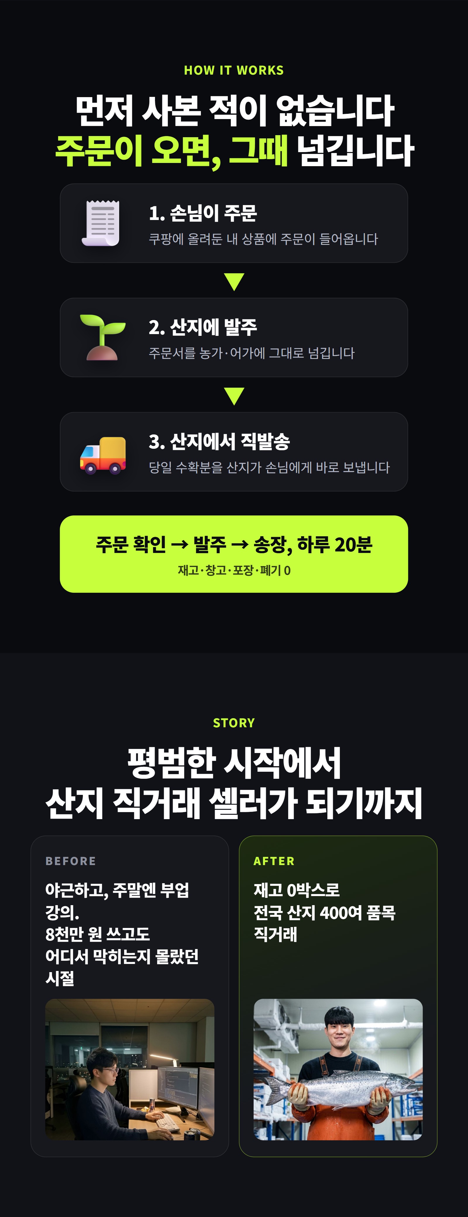 AI농수산물 위탁판매로 월 300만원 벌기 상세 소개