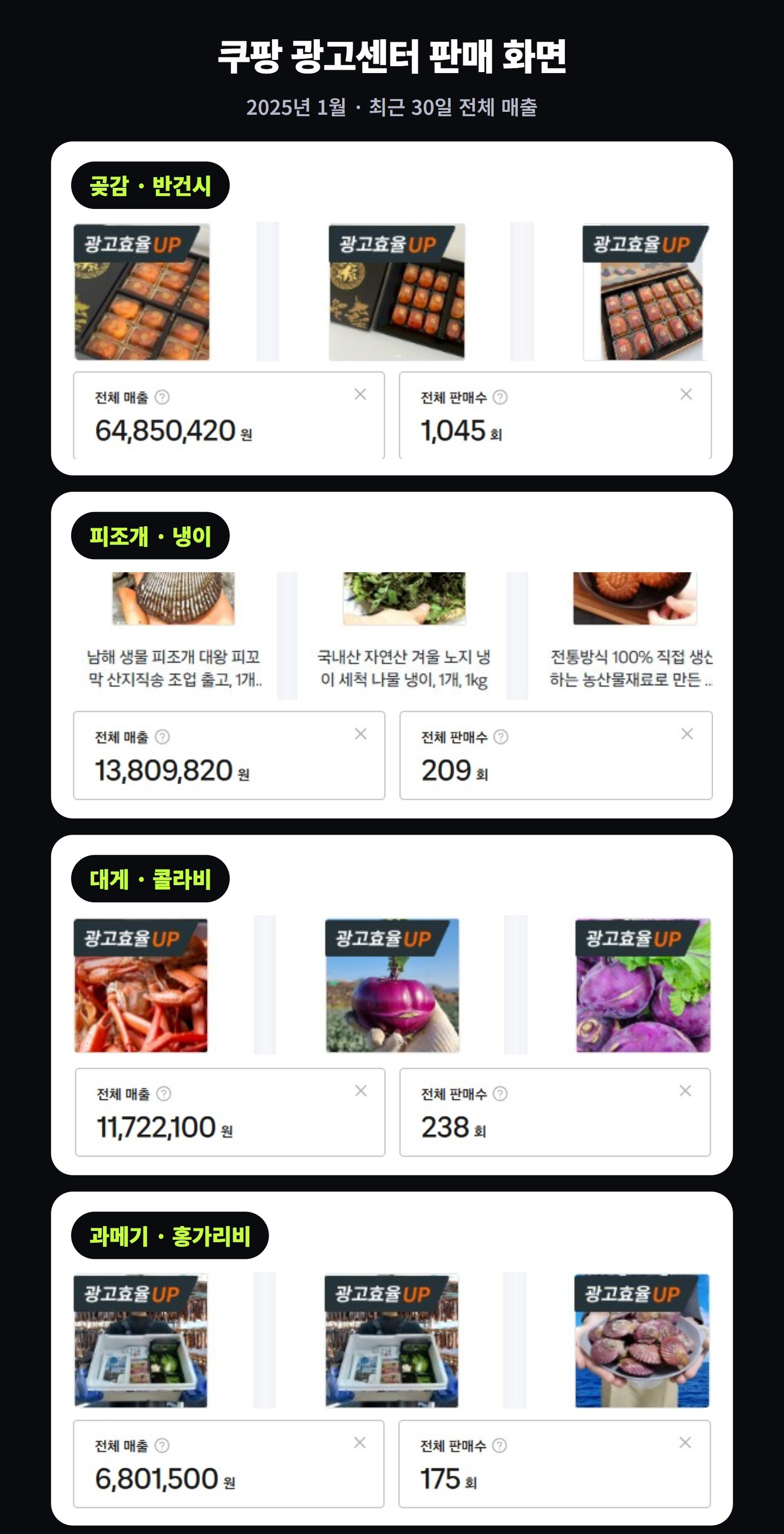 AI농수산물 위탁판매로 월 300만원 벌기 상세 소개